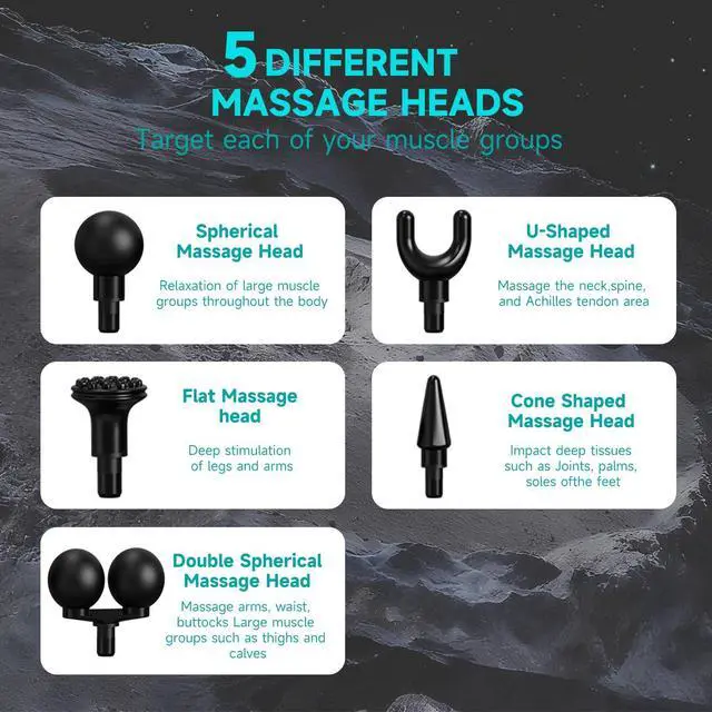 Alt view image 6 of 7 - Double-Headed Elbow Massage Gun, Percussion Muscle Massager, Suitable For Sore Muscles In The Back, Shoulders, Waist And Legs, Detachable Extended Handle, 12-Speed Adjustable, 5 Heads Are Replaceable
