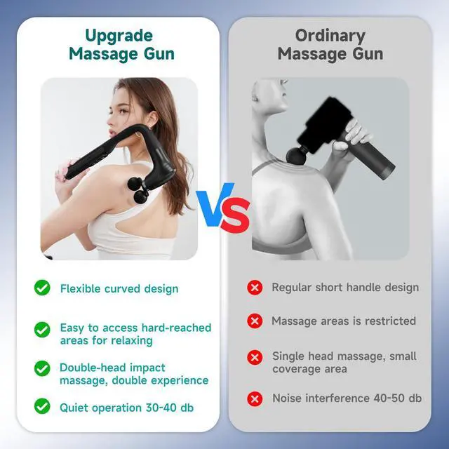 Alt view image 7 of 7 - Double-Headed Elbow Massage Gun, Percussion Muscle Massager, Suitable For Sore Muscles In The Back, Shoulders, Waist And Legs, Detachable Extended Handle, 12-Speed Adjustable, 5 Heads Are Replaceable