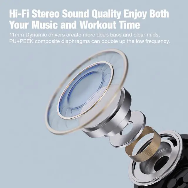 Alt view image 5 of 7 - Bluetooth Headphones, Wireless Headphones with 16 Hours Playtime Bluetooth 5.3 Wireless Earbuds HD Stereo Sound IPX7 Waterproof Earphones AI Music Generation Workout Headset for Running Sports