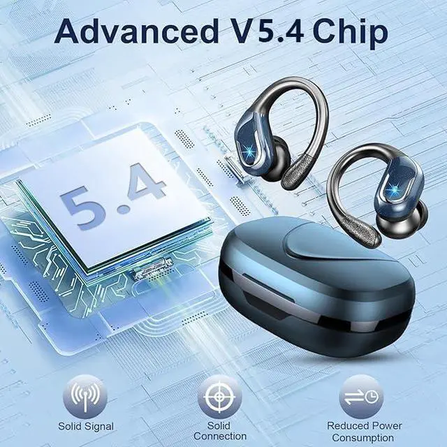 Alt view image 2 of 5 - Wireless Earbud, Bluetooth 5.4 Headphones IP7 Waterproof Sport, 75Hrs Running Wireless Earphones with ENC Noise Canceling Mic, Deep Bass Over Ear bud with Earhooks for Android, iOS, Workout, Gym, Blue