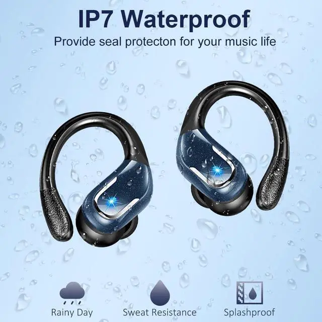 Alt view image 5 of 5 - Wireless Earbud, Bluetooth 5.4 Headphones IP7 Waterproof Sport, 75Hrs Running Wireless Earphones with ENC Noise Canceling Mic, Deep Bass Over Ear bud with Earhooks for Android, iOS, Workout, Gym, Blue