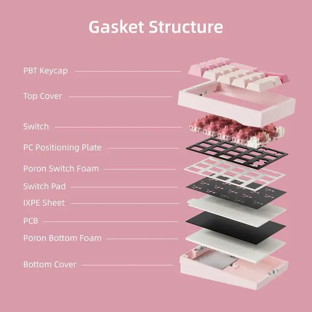 Alt view image 7 of 7 - Y17 Aluminum Mechanical Numpad,Wireless RGB Numeric Keypad,Quick Release Number Pad,Bluetooth 5.0/2.4G/Type-C Tri-Mode Hot Swap 17 Keys PBT Keycap Macro Keypad for Laptop/PC/TKL Keyboards(Pink)