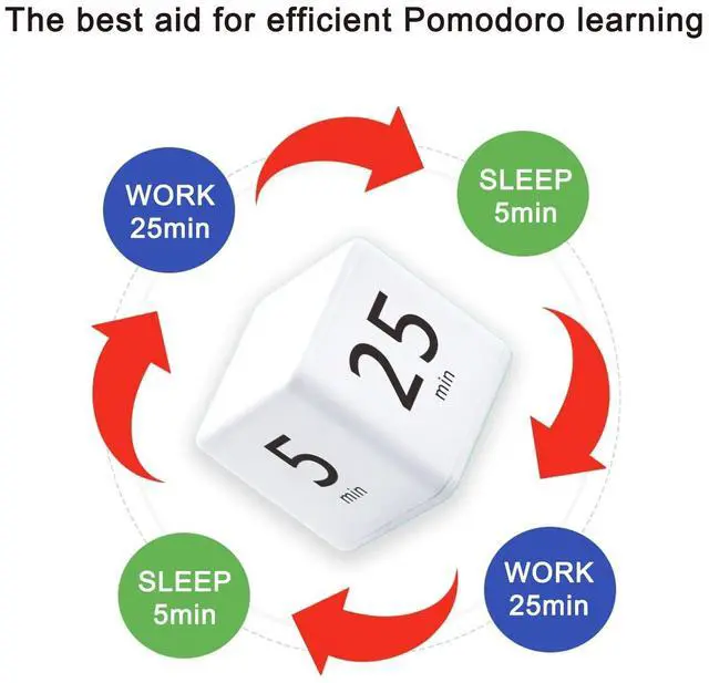 Alt view image 2 of 7 - Pomodoro Cube Timer, Productivity Visual Timer 5/25/15/45 Minutes Preset, Desk Portable Rotating Multi Timers for ADHD Time Management Work Study Cooking Workout School
