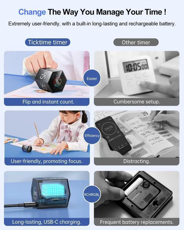 Alt view image 4 of 7 - Pomodoro Timer Cube, Hexagon Productivity Timer, Pause & Resume, Silent, Vibrate & Adjustable Sound Alert, for ADHD, Task, Work, Study, 5/15/25/30/45/60min & Custom Countdown,Gray