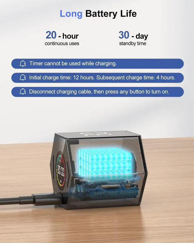 Alt view image 7 of 7 - Pomodoro Timer Cube, Hexagon Productivity Timer, Pause & Resume, Silent, Vibrate & Adjustable Sound Alert, for ADHD, Task, Work, Study, 5/15/25/30/45/60min & Custom Countdown,Gray