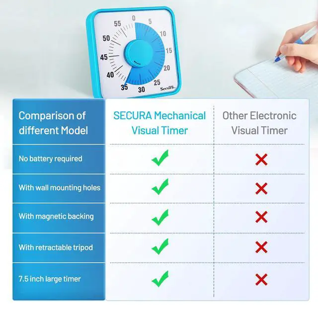Alt view image 6 of 7 - 60-Minute Visual Timer, 7.5 Inch Oversize Countdown Timer Clock for Kids and Adults, Durable Mechanical Time Management Tool with Magnetic Backing Sky Blue