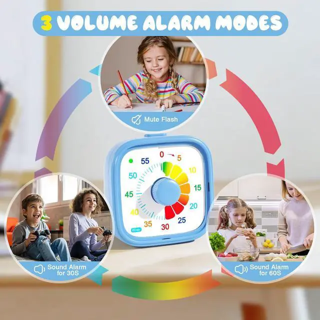 Alt view image 3 of 7 - 60 Minute Visual Timer with Colorful Dial, Pomodoro Timer for Kids and Adults, Silent Countdown Time Management Tool (Batteries Not Included)