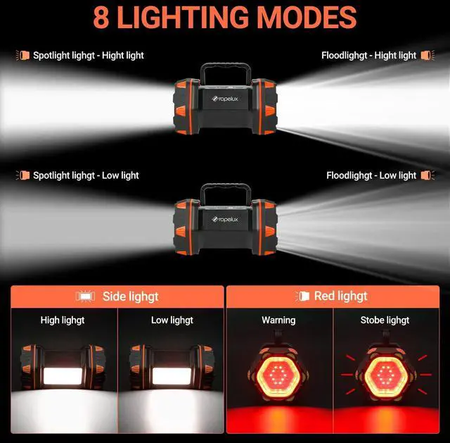 Alt view image 6 of 7 - Led Camping Lantern Rechargeable, Camping Lights 1500lm, 8 Light Modes, Emergency Flashlights For Emergencies, Portable Light 12h Standby, Battery Powered Lantern For Power Outages, Hurricane, Hiking.