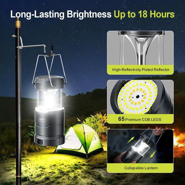Alt view image 5 of 7 - LED Camping Lantern for Power Outages, 3 Color Modes & Dimmable Battery Powered Lantern, IPX4 Waterproof & Collapsible, Lanterns Flashlight Survival Kits for Emergency Hurricane Hiking, 4 Pack