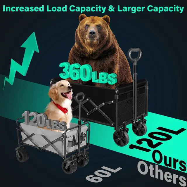 Alt view image 5 of 7 - Collapsible Wagon Cart with Wheels Foldable, 360 lbs Heavy Duty Folding Utility Wagon - Portable All Terrain Grocery Cart for Groceries/Shopping/Outdoor/Camping/Fishing/Sports