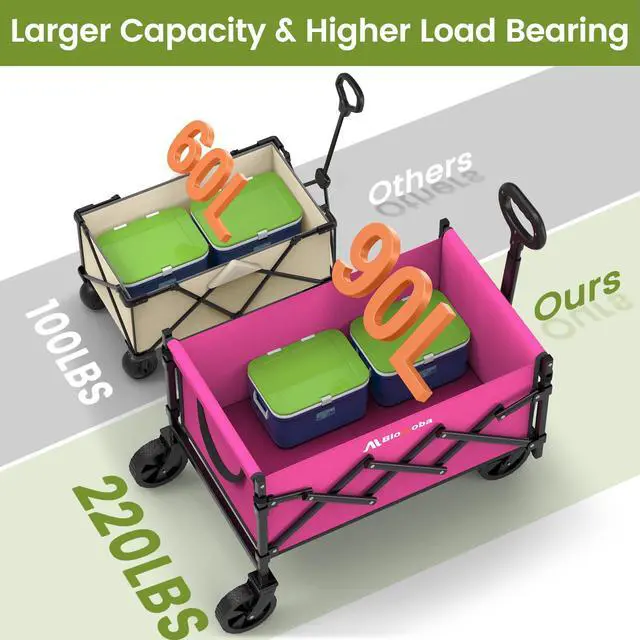 Alt view image 2 of 7 - Collapsible Wagon with Wheels, 220 lbs Wagons Carts Foldable Wagon Cart with Flexible Handle, Lightweight Portable Folding Utility Grocery Shopping Cart for Grocery Sports Garden Camping, Pink