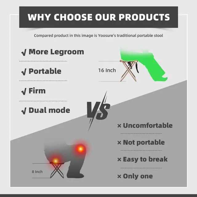 Alt view image 5 of 7 - 16" Extra Tall Portable Folding Stool for Adults, XL Collapsible Camping Stool with 3 Storage Pockets, Heavy Duty Compact Seat for Fishing, Hiking, Gardening