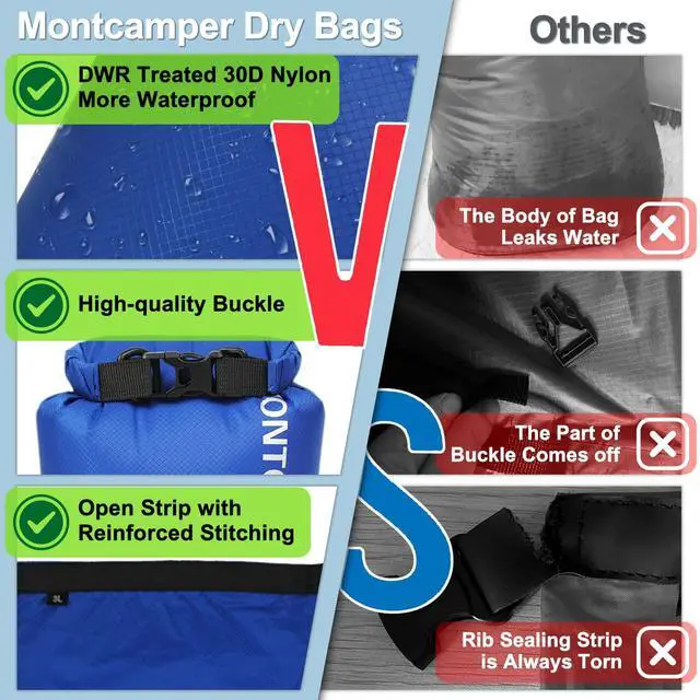 Alt view image 3 of 7 - Waterproof Dry Bag 5L 30D Nylon Roll Top Dry Sack with PU Coating, Lightweight Water-Resistant Storage for Kayaking, Camping, Hiking, Fishing & Beach (Black)