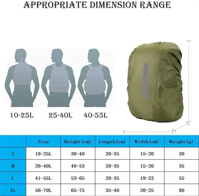Alt view image 5 of 7 - 2 Pack Waterproof Backpack Rain Cover, Ultralight Compact Portable Reflective Backpack Rain Cover,for Hiking, Camping, Traveling