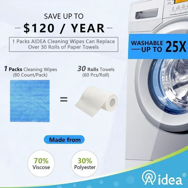 Alt view image 4 of 6 - Cleaning Wipes, Multi-Purpose Towel Reusable Cleaning Cloths 40Ct(1 Pack), Domestic Wipes, Dish Cloths(12''x24'')