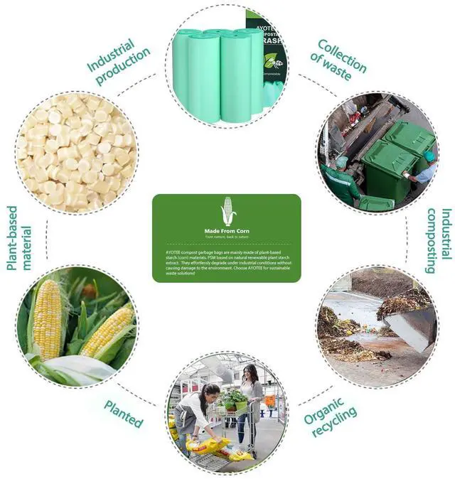 Alt view image 3 of 6 - Compostable Trash Garbage bags,13-15 Gallon Tall Kitchen Trash Bags,Heavy Duty Unscented 1.18Mils 55 Liter,60 Count,Strong Thicken Rubbish Waste Can Liners for Kitchen Garden Home