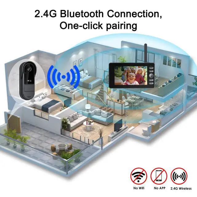Alt view image 7 of 7 - Doorbell Camera Wireless No Subscription with Monitor for Home/Apartment, Video Doorbell 1080P No App/WiFi Needed, Intercom 2-Way Talk,Waterproof Door Bell with Recording & Night Vision