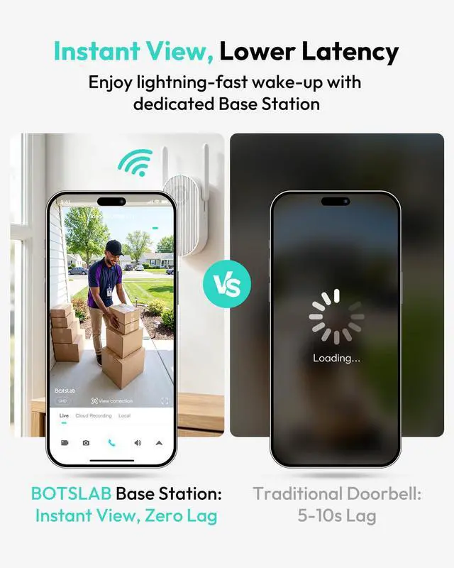 Alt view image 5 of 7 - 2K Doorbell Camera Wireless with Head-to-Toe View, No Monthly Fee, Video Doorbell with 2-Way Audio, Human Detection, Package Recognition, 150 Day Battery Life, Easy Installation, 2.4Ghz WiFi
