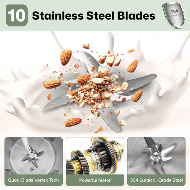Alt view image 2 of 5 - 8-in-1, Nut Milk Maker Machine, Creamy Almond Milk, Oat Milk, Soy Milk, Soup Maker & Smoothies | 10 Stainless Steel Blades, Auto-Clean, Boil Water/Keep Warm | 12-Hour Delay Start, 32 oz