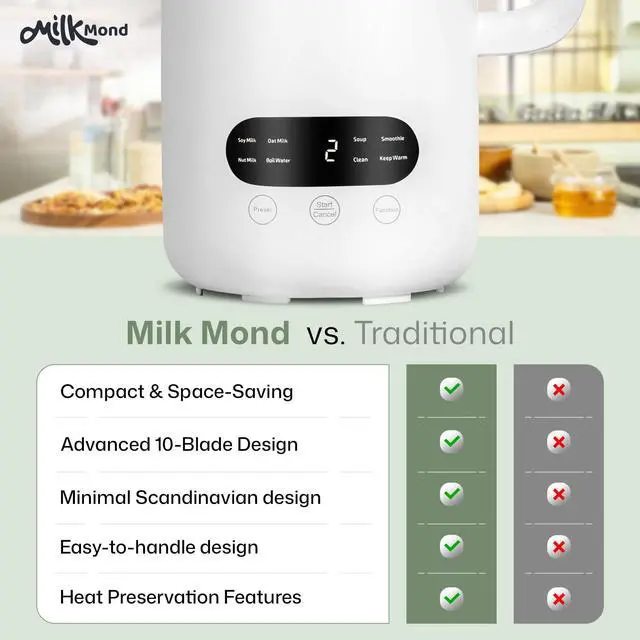 Alt view image 5 of 5 - 8-in-1, Nut Milk Maker Machine, Creamy Almond Milk, Oat Milk, Soy Milk, Soup Maker & Smoothies | 10 Stainless Steel Blades, Auto-Clean, Boil Water/Keep Warm | 12-Hour Delay Start, 32 oz