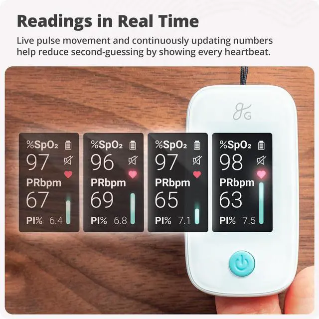 Alt view image 5 of 7 - Finger Pulse Oximeter, Blood Oxygen Meter, Measures SpO2, Heart Rate, and PI, Includes Batteries & Lanyard