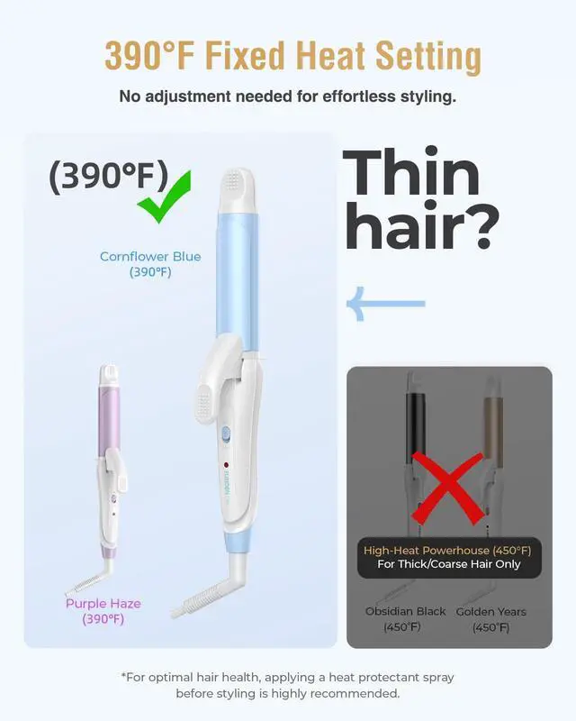 Alt view image 6 of 7 - Europe Travel Curling Iron Mini: Dual Voltage Curling Iron for Traveling - Mini Travel Curling Irons 1 Inch with US Plug, Blue 390 for Fine/Damaged Short Hair