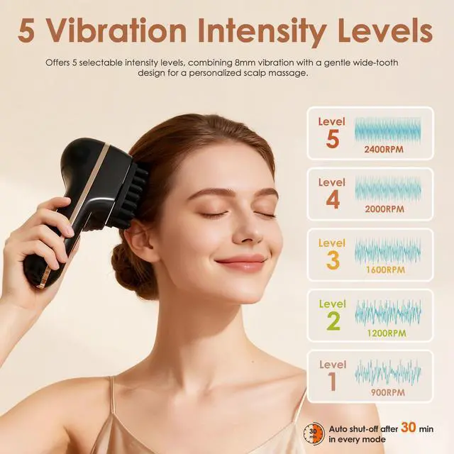 Alt view image 3 of 7 - Electric Scalp Massager for Full-Body Relaxation - Cordless Handheld Head Massager with 5-Speed Deep Tissue Therapy & Fatigue Relief for Face, Arm, Shoulder & Body,Ideal for Home/Office Use