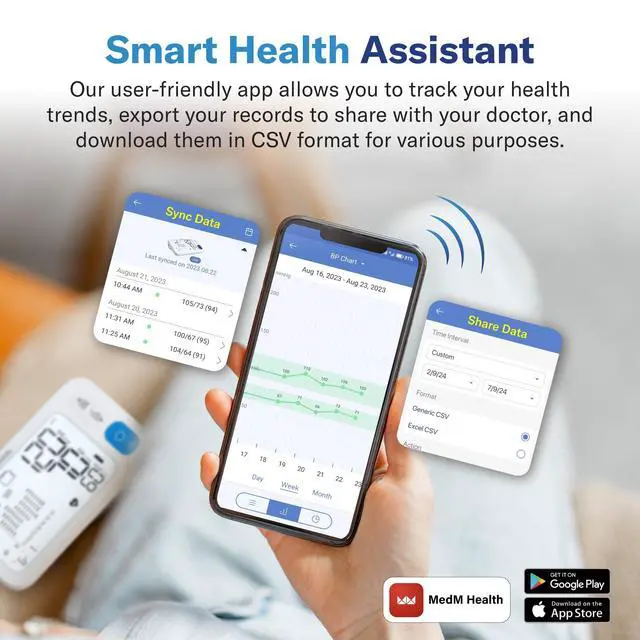 Alt view image 2 of 7 - Bluetooth Blood Pressure Monitor for Home Use, Accurate Upper Arm Smart BP Machine with Wide Range Cuff, App-Enabled for iOS & Android, Super Large Backlit Screen, 2 x 250 Memory