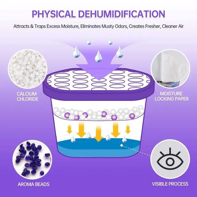 Alt view image 3 of 6 - Moisture Absorber 7 HangingPackets9.8oz*7+ 3 Portable Boxs (10.5oz*3), Dehumidifiers with Lavender, Desiccant Hanging Bag Use for Kitchen Bathroom Wardrobe, Eliminates Odors, Odor Absorber