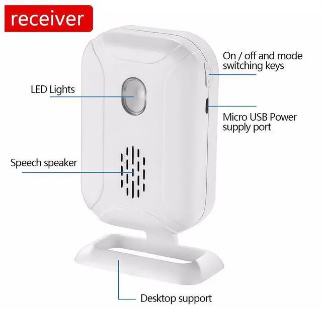 Alt view image 7 of 7 - Motion Sensor Door Bells Chime for Business, Commercial Ring Doorbell, Retail Welcome Door Sensor Buzzer, Sleepwalker Elderly Safety Monitor, Pir Motion Detector Alarm System House Indoor
