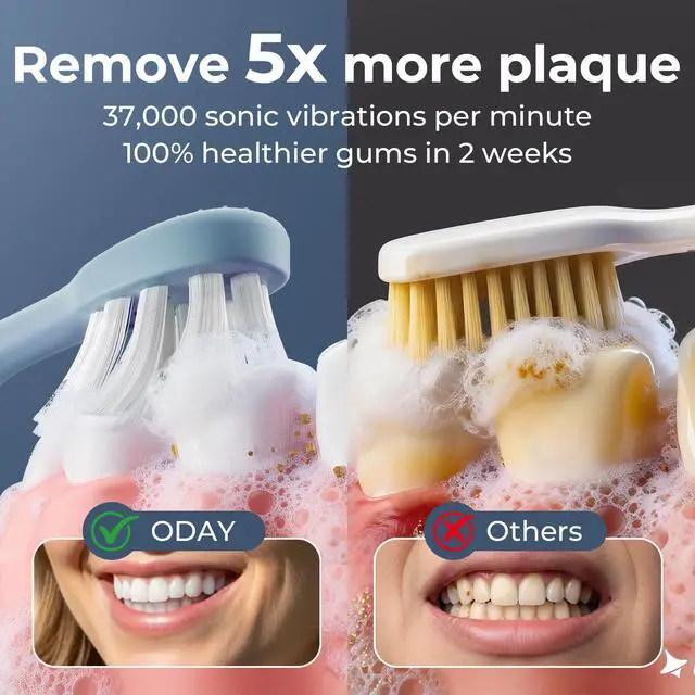 Alt view image 6 of 7 - Sonic Electric Toothbrush for Adults with Wall Mounted Toothbrush Sanitizer Holder and 4 Brush Heads, Smart Timer, Wireless Charging, IPX7 Waterproof, 1 Month+ Battery, Blue