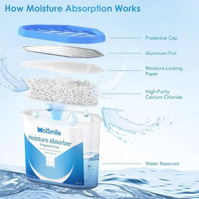 Alt view image 7 of 7 - Moisture Absorbers, Fast Acting Humidity Absorber & Odor Eliminator, Long Lasting Dehumidifier for Closet, Bathroom, Basement, Car & RV, 3 Pack, Fragrance Free