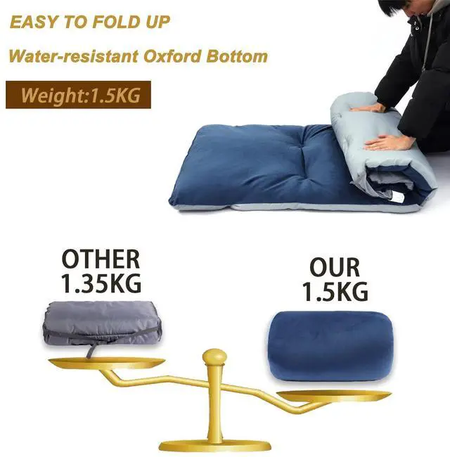 Alt view image 4 of 6 - Thick Camping Sleeping Pad, Soft Comfortable Microfiber Camping Cot Pads for Adults, Lightweight Foldable Sleeping mats for Traveling Hiking Backpacking Traveling Blue Large