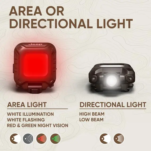 Alt view image 5 of 7 - Jeep MP-450 Headlamp Rechargeable, Ultra Bright LED Rechargeable Head Lamp with White, Red, and Green Light, Water-Resistant Headlight for Outdoor Camping, Running, Hiking, and Fishing