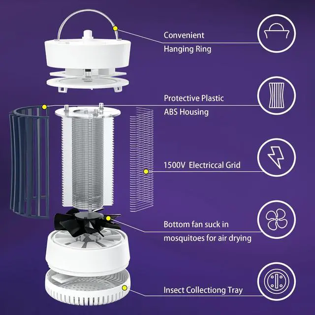 Alt view image 4 of 7 - Bug Zapper Indoor, 2 Packs Mosquito Killer with Fan, 1500V Electric Fly Trap, USB Plug-in Insect Catcher for Home, Kitchen, Bedroom, Black & White