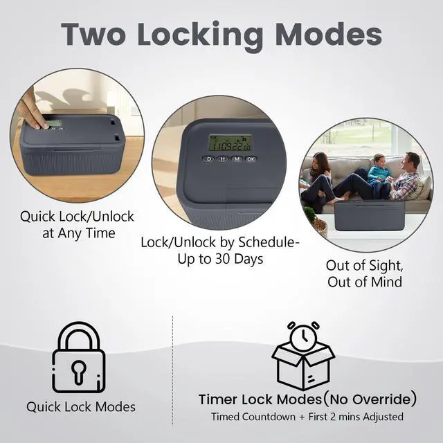 Alt view image 4 of 7 - Timed Lock Box,Phone Lock Box with Timer Unplug from Phones Snacks Video Games & Cravings,2-in-1 Quick Lock or Timer Lock Mode - 30 Days Max,Productive & Focused Phone Jail Box for Safe