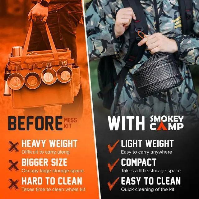 Alt view image 7 of 7 - 11 Pcs Backpacking Cooking Set with Stove & Adapter - Pot, Pan, Stove, Cutlery, Compact Camping Cookware Mess Kit for One Person, All in One Non-Stick Camping Cooking Set, Hiking, Picnic