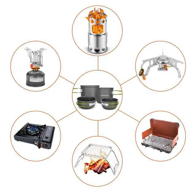 Alt view image 5 of 7 - 16pcs Camping Cookware Mess Kit, Lightweight Pot Pan Mini Stove with 2 Cups, Fork Spoon Kits for Backpacking, Outdoor Camping Hiking and Picnic