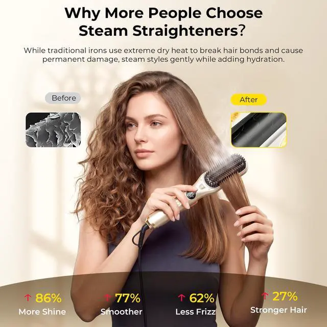 Alt view image 3 of 7 - Steam Hair Straightener Brush for Women - 3 in 1 Ionic Hair Straightening, Steam Reduces Damage, Nourishes Hair, Anti-Frizz Expedites Straightening and Fast Salon Results, Travel Dual Voltage