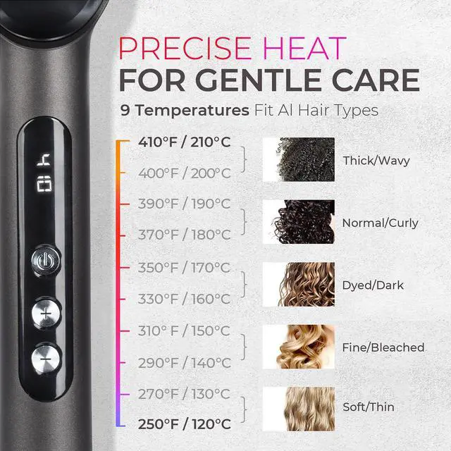 Alt view image 7 of 7 - Ring Plus Ionic Hair Straightener Brush - Straightening Comb with Negative Ions for Women, Titanium Coating, 9 Temp Settings & LED Display, Dual Voltage, Professional Styling Tools