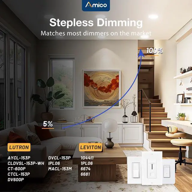 Alt view image 6 of 7 - 4 Pack 6 Inch 5CCT Ultra-Thin LED Recessed Ceiling Light with Junction Box, 2700K/3000K/3500K/4000K/5000K Selectable, 12W Eqv 110W 1050LM Brightness Dimmable Canless Wafer Downlight, ETL & FCC