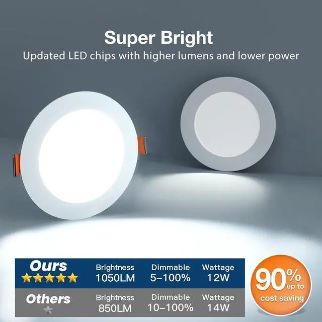 Alt view image 7 of 7 - 4 Pack 6 Inch 5CCT Ultra-Thin LED Recessed Ceiling Light with Junction Box, 2700K/3000K/3500K/4000K/5000K Selectable, 12W Eqv 110W 1050LM Brightness Dimmable Canless Wafer Downlight, ETL & FCC