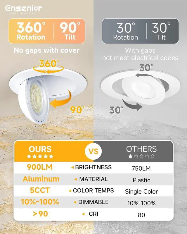 Alt view image 2 of 7 - 4 Pack 4 inch Gimbal Led Recessed Light, 5CCT 2700K-5000K, 360°+90° Adjustable, Dimmable, Aluminum, CRI90+, 900LM 9W 120V, Eyeball Recessed Lighting, Directional Can Light, ETL&FCC&IC