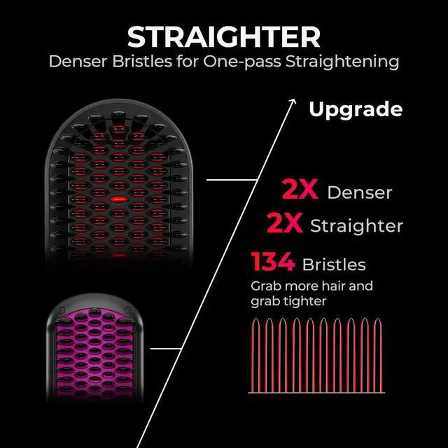 Alt view image 3 of 7 - Hair Straightener Brush - Upgraded Ionic Plus Straightening Brush with Dense Bristles, 16 Temps, Dual Voltage | Ceramic Hot Comb for Women | Flat Iron for Thick Curly Hair, Black
