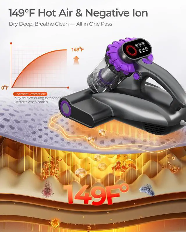 Alt view image 5 of 7 - Upgrade Mattress Vacuum Cleaner - 16kPa Strong Suction & 40000 RPM, LED Display Bed Vacuum Cleaner Dust Detection, 253.7nm UV-C Light & HEPA, 149 Heat & Negative Ion for Bed Sofa, Model MV03