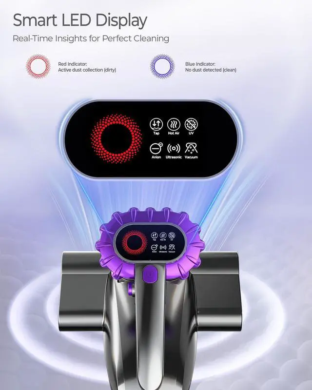 Alt view image 3 of 7 - Upgrade Mattress Vacuum Cleaner - 16kPa Strong Suction & 40000 RPM, LED Display Bed Vacuum Cleaner Dust Detection, 253.7nm UV-C Light & HEPA, 149 Heat & Negative Ion for Bed Sofa, Model MV03