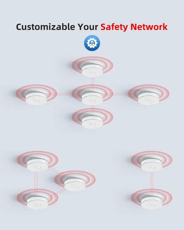 Alt view image 4 of 7 - Hardwired Interconnected Smoke Detector Carbon Monoxide Detector Combo with 2 AA Batteries Back Up, 2 in 1 Smoke and CO Detector with Voice Alert, Smoke and CO Alarm with Self-Check, 1 Pack