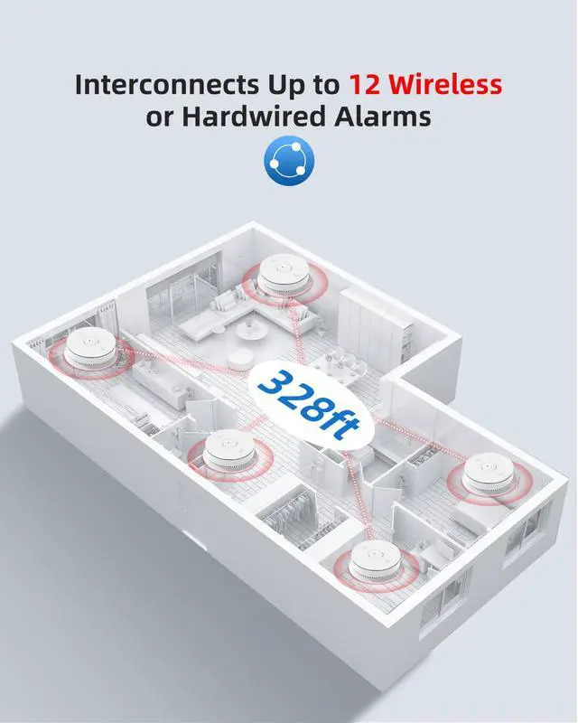 Alt view image 5 of 7 - Hardwired Interconnected Smoke Detector Carbon Monoxide Detector Combo with 2 AA Batteries Back Up, 2 in 1 Smoke and CO Detector with Voice Alert, Smoke and CO Alarm with Self-Check, 1 Pack