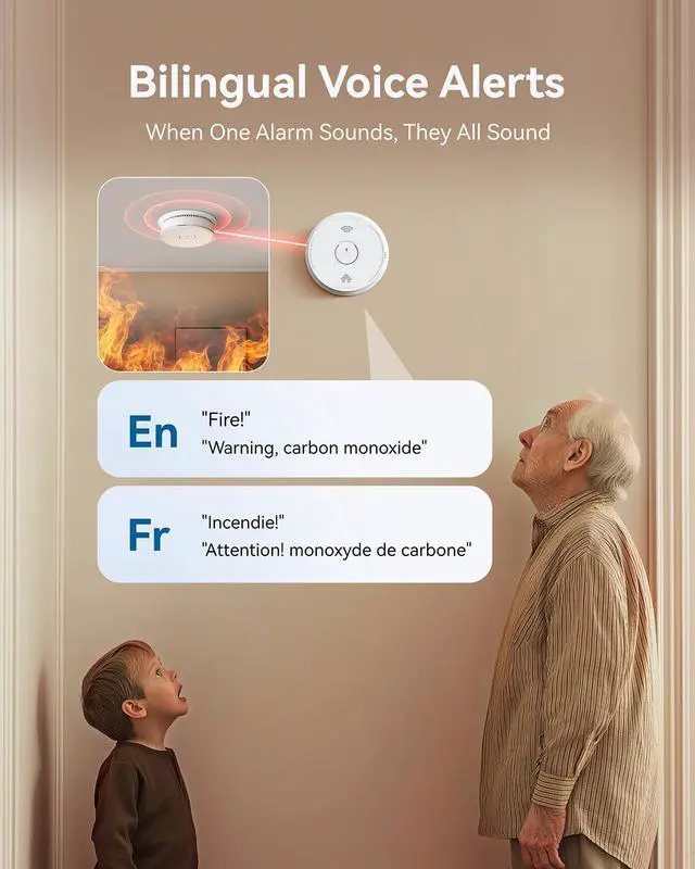 Alt view image 6 of 6 - Hardwired Smoke Detector Carbon Monoxide Detector 10 Year Battery, Meets UL217-9th Standards, Interconnected Smoke and Carbon Monoxide Detector Combo with Bilingual Voice Alerts,1 Pack