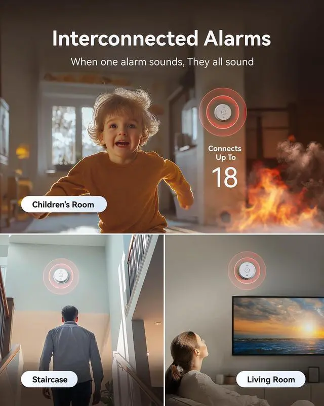 Alt view image 5 of 6 - Hardwired Smoke Detector Carbon Monoxide Detector 10 Year Battery, Meets UL217-9th Standards, Interconnected Smoke and Carbon Monoxide Detector Combo with Bilingual Voice Alerts,1 Pack